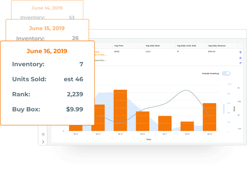 Product Tracker